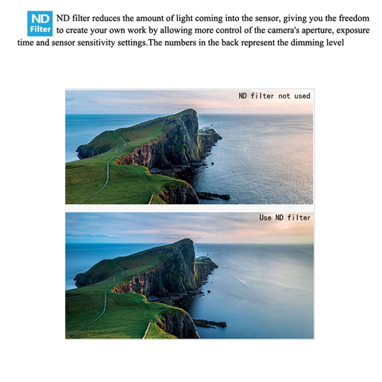 JSR Drone ND32 Lens Neutral Density Filter for DJI MAVIC mini - Other by JSR | Online Shopping South Africa | PMC TechLife | Buy Now Pay Later Mobicred
