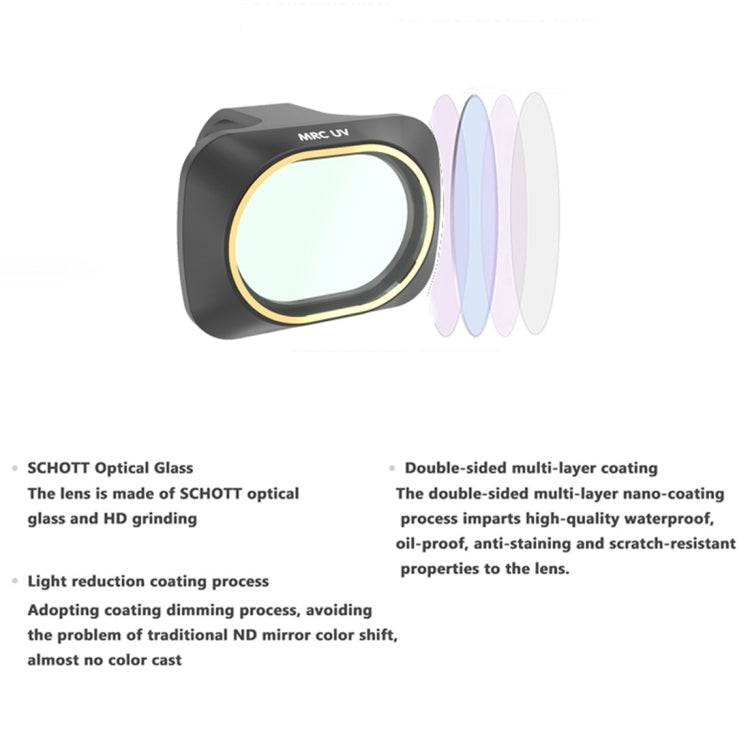 JSR Drone 4 in 1 UV +CPL+ND4+ND8 Lens Filter for DJI MAVIC mini - free shipping - PMC TechLife - Order now!