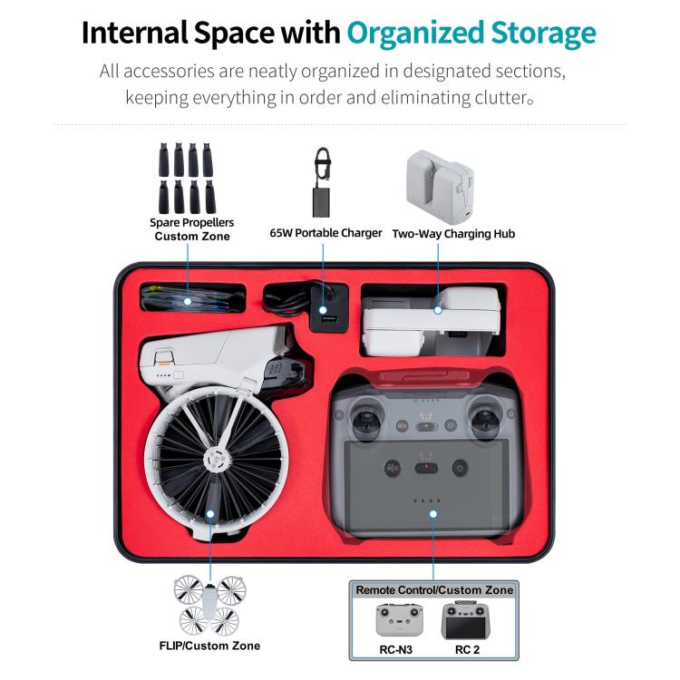 For DJI Flip STARTRC Waterproof ABS Suitcase Storage Box (Black) - free shipping - PMC TechLife - Order now!