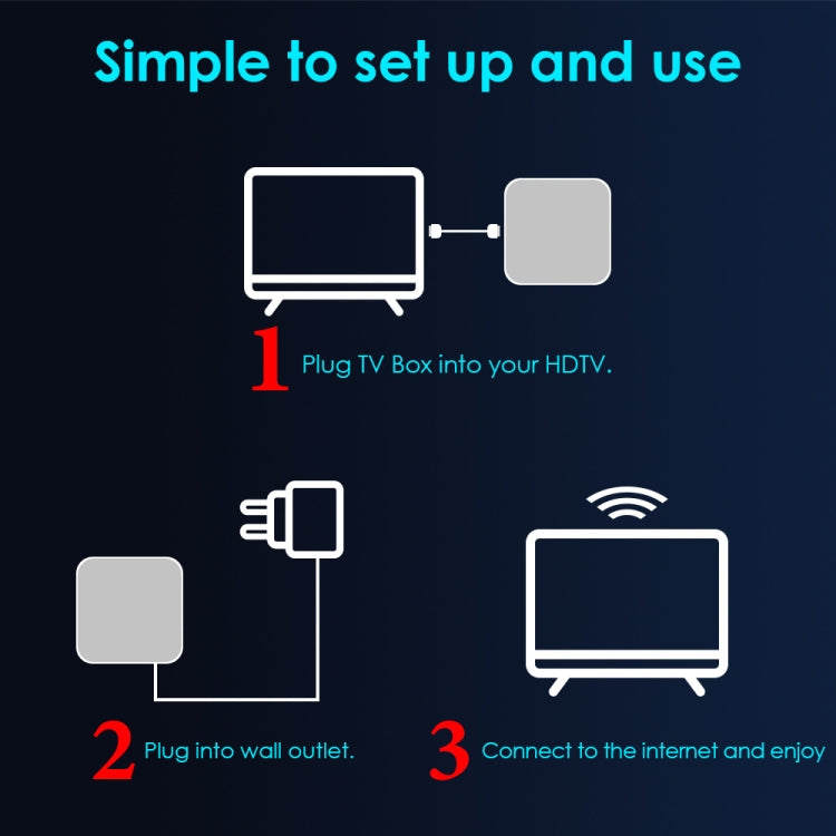 H50 Mini 4K Smart Network TV Box, Android 10.0, RK3318 Quad Core, 2GB+32GB, AU Plug - RK3318 by PMC TechLife | Online Shopping South Africa | PMC TechLife | Buy Now Pay Later Mobicred