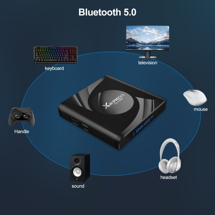 X88 Pro 13 Android 13.0 Smart TV Box with Remote Control, RK3528 Quad-Core, 4G+32GB(EU Plug) - Others by PMC TechLife | Online Shopping South Africa | PMC TechLife