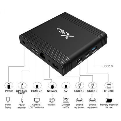 X96 Air 8K Smart TV BOX Android 9.0 Media Player with Remote Control, Quad-core Amlogic S905X3, RAM: 2GB, ROM: 16GB, Dual Band WiFi, EU Plug - Amlogic S905 by PMC Jewellery | Online Shopping South Africa | PMC Jewellery | Buy Now Pay Later Mobicred