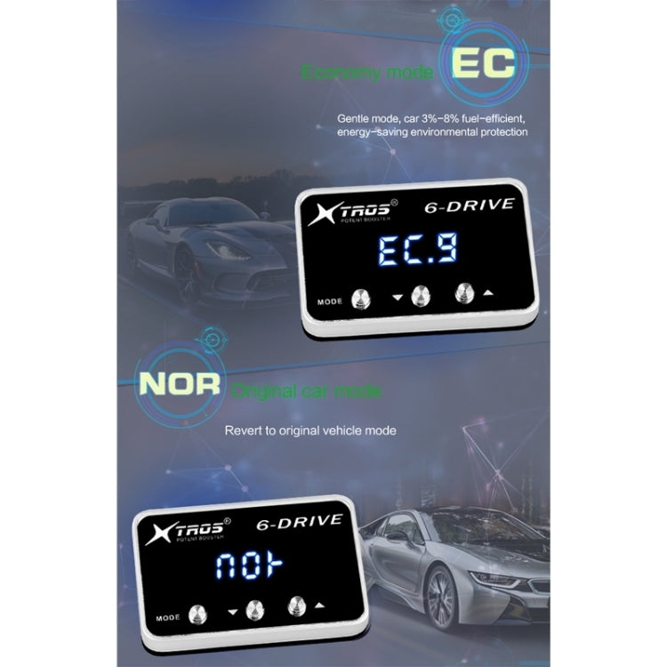 For Proton Alza TROS TS-6Drive Potent Booster Electronic Throttle Controller - Car Modification by TROS | Online Shopping South Africa | PMC TechLife | Buy Now Pay Later Mobicred
