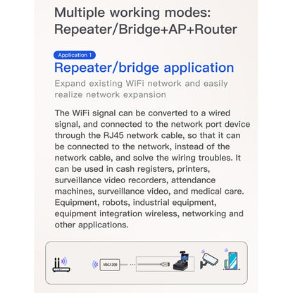 VONETS VBG1200 300Mbps+900Mbps Dual Band Wireless Router Repeater WIFI Base Station with 4 Antennas - Wireless Routers by VONETS | Online Shopping South Africa | PMC Jewellery | Buy Now Pay Later Mobicred