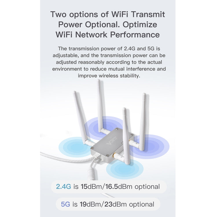 VONETS VBG1200 300Mbps+900Mbps Dual Band Wireless Router Repeater WIFI Base Station with 4 Antennas - Wireless Routers by VONETS | Online Shopping South Africa | PMC Jewellery | Buy Now Pay Later Mobicred