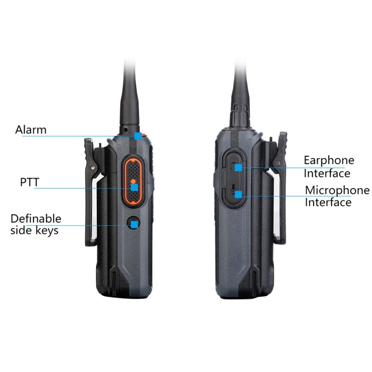 1 Pair RETEVIS RB17 462.5500-462.7250MHz 16CHS FRS License-free Two Way Radio Handheld Walkie Talkie, US Plug(Black) - Handheld Walkie Talkie by RETEVIS | Online Shopping South Africa | PMC Jewellery | Buy Now Pay Later Mobicred