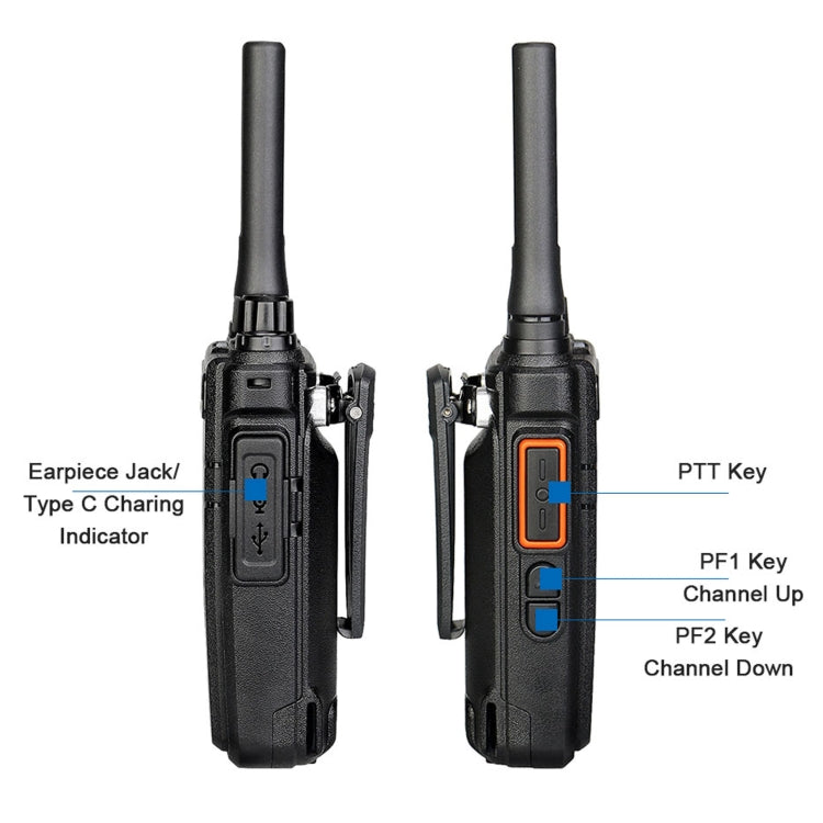 RETEVIS RB37 US Frequency 462.5625-467.7125MHz 22CHS FRS License-free Two Way Radio Handheld Bluetooth Walkie Talkie(Black) - Handheld Walkie Talkie by RETEVIS | Online Shopping South Africa | PMC Jewellery | Buy Now Pay Later Mobicred