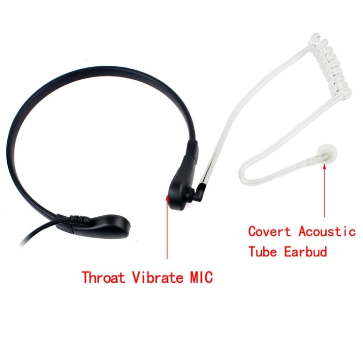 RETEVIS M Throat PTT Covert Acoustic Tube Earphone Speaker Microphone - Microphones & Headsets by RETEVIS | Online Shopping South Africa | PMC Jewellery | Buy Now Pay Later Mobicred