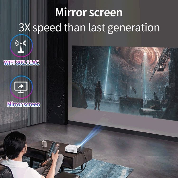 WEJOY Y5 800x480P 80 ANSI Lumens Portable Home Theater LED HD Digital Projector, Android 9.0, 1G+8G, US Plug - LED Projector by WEJOY | Online Shopping South Africa | PMC Jewellery | Buy Now Pay Later Mobicred