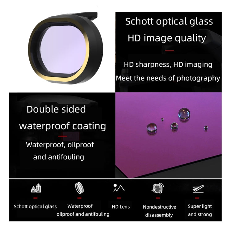 JSR for FiMi X8 mini Drone Lens Filter ND4 Filter -  by JSR | Online Shopping South Africa | PMC TechLife | Buy Now Pay Later Mobicred