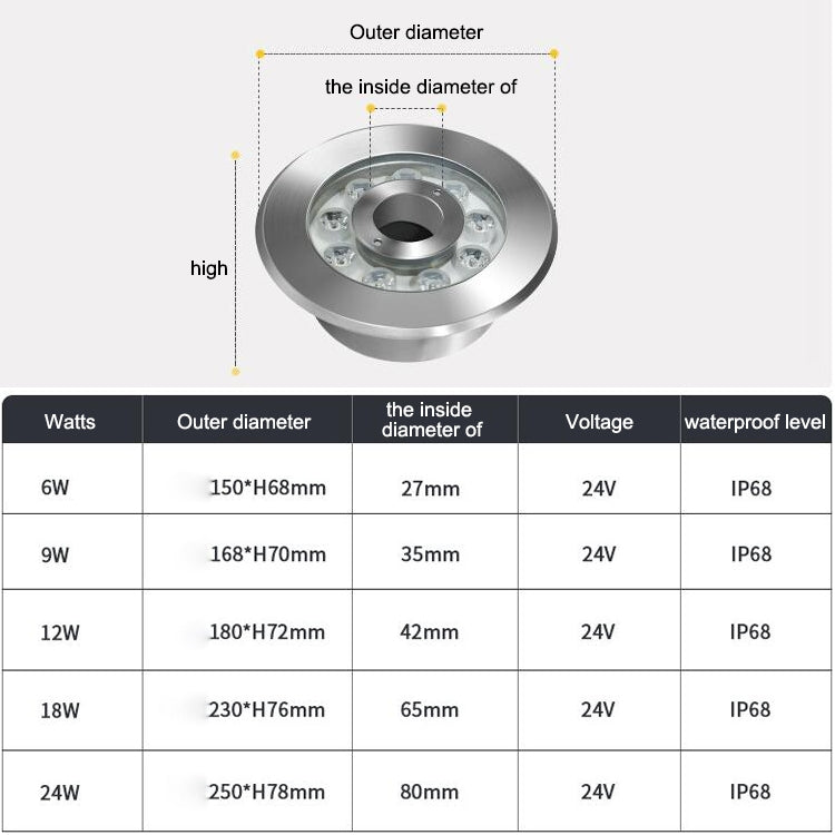 9W Landscape Ring LED Stainless Steel Underwater Fountain Light(White Light) - Underwater Lights by PMC TechLife | Online Shopping South Africa | PMC TechLife | Buy Now Pay Later Mobicred