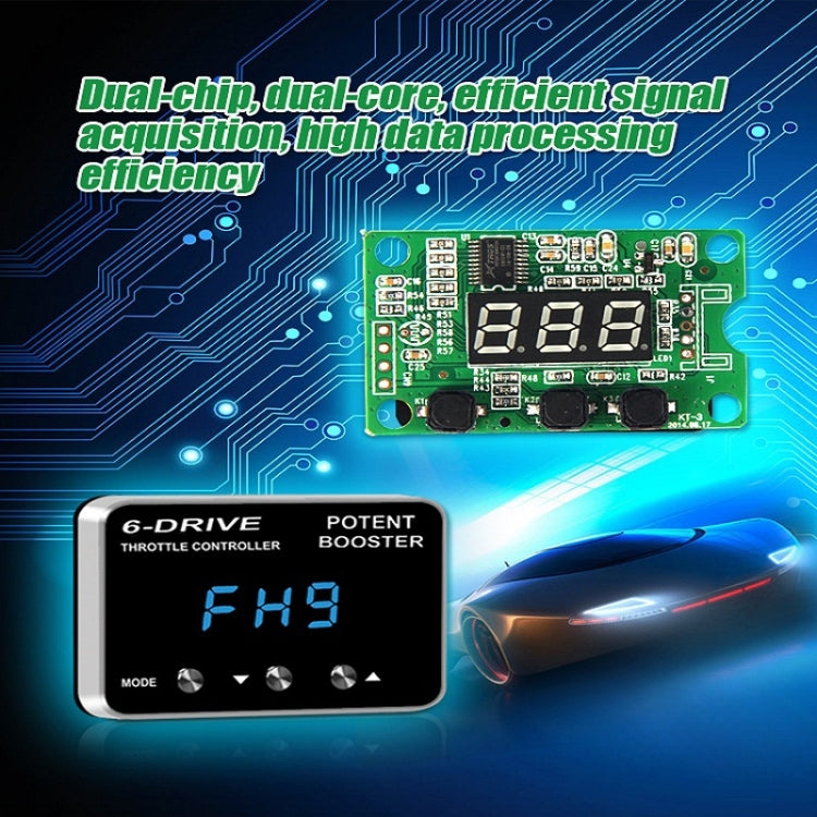 For Mitsubishi Strada 2005-2014 TROS TS-6Drive Potent Booster Electronic Throttle Controller - Car Modification by TROS | Online Shopping South Africa | PMC TechLife | Buy Now Pay Later Mobicred