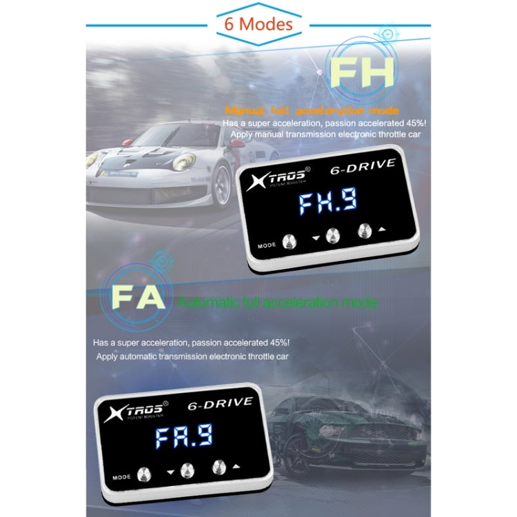 For Mitsubishi Montero 2007-2016 TROS TS-6Drive Potent Booster Electronic Throttle Controller - Car Modification by TROS | Online Shopping South Africa | PMC TechLife | Buy Now Pay Later Mobicred