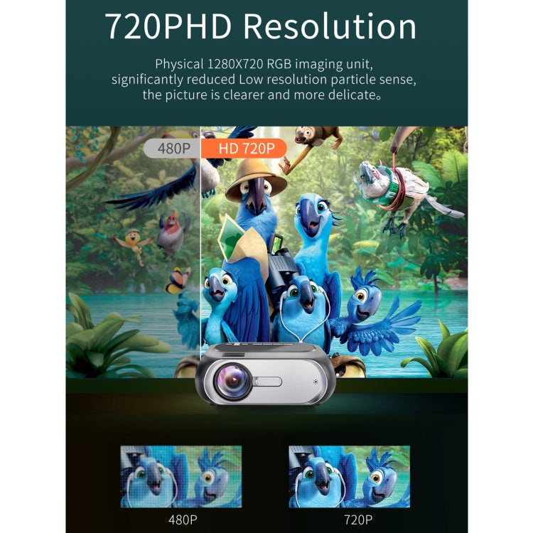 T7i 720P 200 ANSI Home Theater LED HD Digital Projector, Same Screen Version, EU Plug(Silver Grey) - LED Projector by PMC TechLife | Online Shopping South Africa | PMC TechLife | Buy Now Pay Later Mobicred