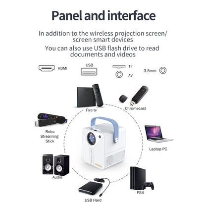 Q96 E300 Intelligent Portable HD 4K Projector, AU Plug, Specification:Android Version(White) - Mini Projector by PMC Jewellery | Online Shopping South Africa | PMC Jewellery | Buy Now Pay Later Mobicred