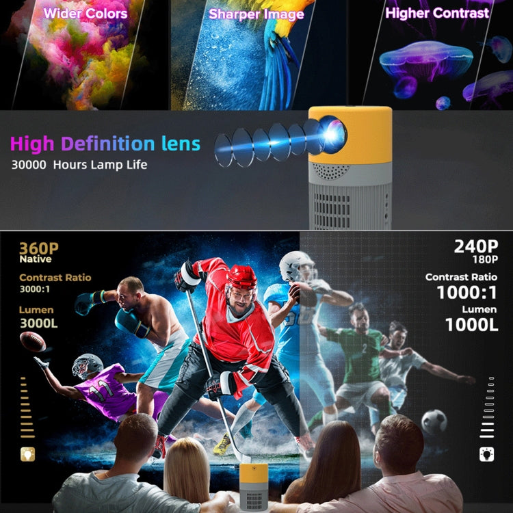 T400 100 inch Screen 3000 Lumens LED Mini Projector, Plug Type:US Plug(Black White) - Mini Projector by PMC TechLife | Online Shopping South Africa | PMC TechLife | Buy Now Pay Later Mobicred