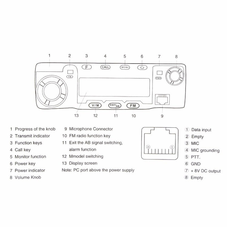 QYT KT-8900 25W Dual Band Mobile Radio Car Walkie Talkie with Display - Car Walkie Talkie by PMC Jewellery | Online Shopping South Africa | PMC Jewellery