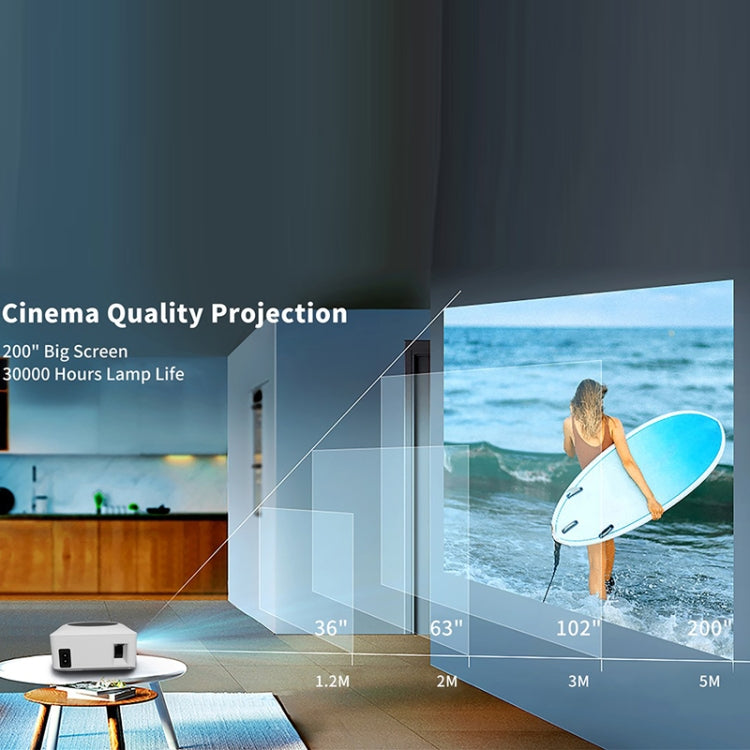 Y2 1280x720P 80ANSI Mini LCD LED Smart Projector, Plug Tpye:EU Plug - LED Projector by PMC Jewellery | Online Shopping South Africa | PMC Jewellery | Buy Now Pay Later Mobicred