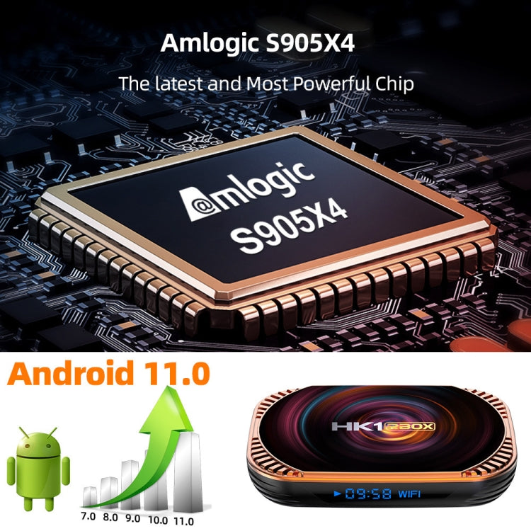 MECOOL HK1RBOX X4 4K TV Box, Android 11 Amlogic S905X4 CPU with RC 4GB+64GB(AU Plug) - free shipping - PMC TechLife - Order now!