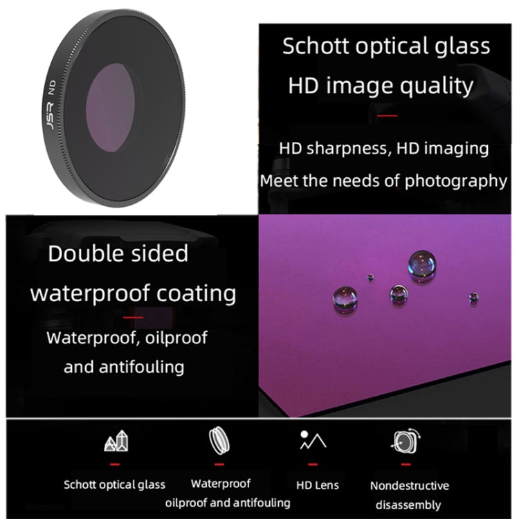 JSR LS ND8PL Lens Filter For DJI Osmo Action 3 - Lens Filter by PMC TechLife | Online Shopping South Africa | PMC TechLife | Buy Now Pay Later Mobicred