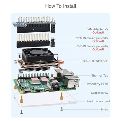 Waveshare Slim ICE Tower Cooling Fan for Raspberry Pi 4B, Power Supply: 5V - Mini PC Accessories by WAVESHARE | Online Shopping South Africa | PMC Jewellery | Buy Now Pay Later Mobicred