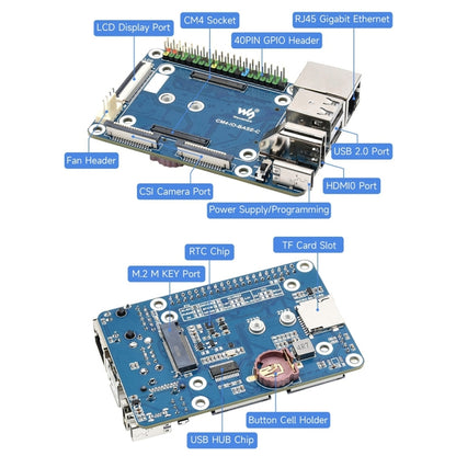 Waveshare Mini Base Board Designed for Raspberry Pi Compute Module 4 - Mini PC Accessories by WAVESHARE | Online Shopping South Africa | PMC Jewellery | Buy Now Pay Later Mobicred