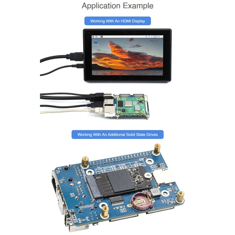 Waveshare Mini Base Board Designed for Raspberry Pi Compute Module 4 - free shipping - PMC Jewellery - Order now!