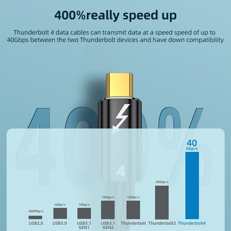 100W Type-C to Type-C Compatible Thunderbolt 4 Full-function Data Cable, Length:0.3m - USB-C & Type-C Cable by PMC TechLife | Online Shopping South Africa | PMC TechLife | Buy Now Pay Later Mobicred