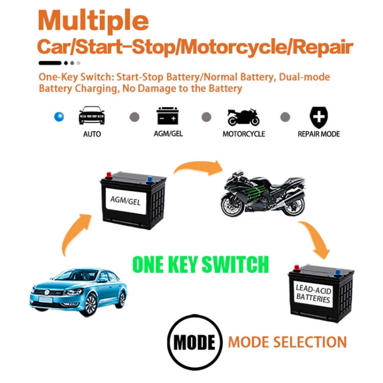 Motorcycle / Car Battery Smart Charger with LCD Screen, Plug Type:US Plug - Battery Charger by PMC TechLife | Online Shopping South Africa | PMC TechLife | Buy Now Pay Later Mobicred