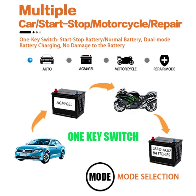 Motorcycle / Car Battery Smart Charger with LCD Creen, Plug Type:UK Plug(Red) - Battery Charger by PMC TechLife | Online Shopping South Africa | PMC TechLife | Buy Now Pay Later Mobicred