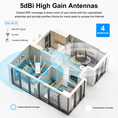 Wavlink AERIAL D4X AX1800Mbps Dual Frequency WiFi Signal Amplifier WiFi6 Extender(AU Plug) - Broadband Amplifiers by WAVLINK | Online Shopping South Africa | PMC Jewellery | Buy Now Pay Later Mobicred