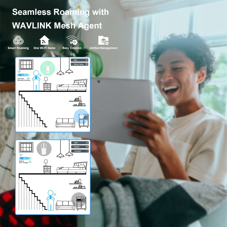 Wavlink AERIAL D4X AX1800Mbps Dual Frequency WiFi Signal Amplifier WiFi6 Extender(UK Plug) - Broadband Amplifiers by WAVLINK | Online Shopping South Africa | PMC Jewellery | Buy Now Pay Later Mobicred