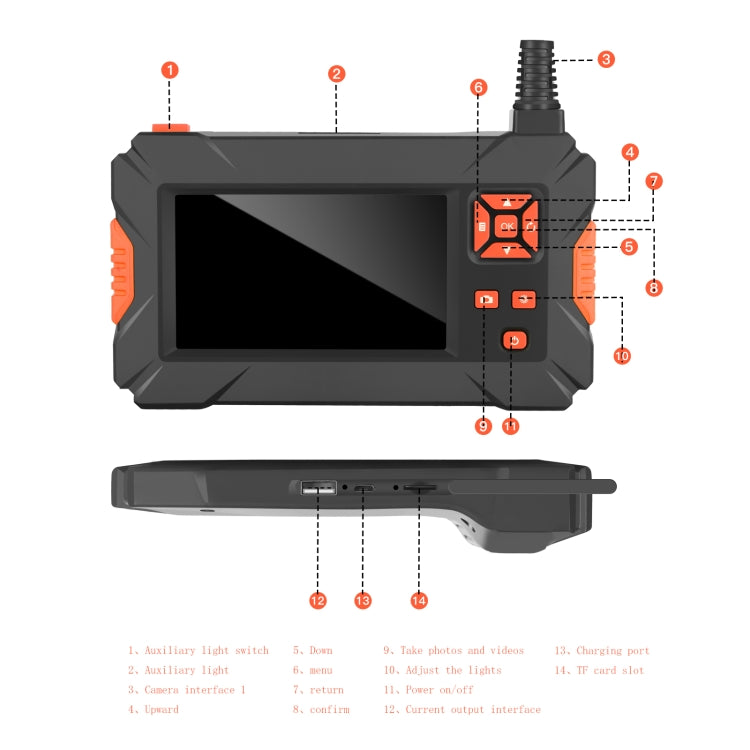 P130 5.5mm 4.3 inch Dual Camera with Screen Endoscope, Length:5m -  by PMC Jewellery | Online Shopping South Africa | PMC Jewellery | Buy Now Pay Later Mobicred