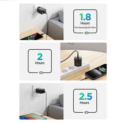 JOYROOM TCF06 Flash Series 20W USB-C/Type-C Single Port Charger Set, Specification:EU Plug(White) - USB Charger by JOYROOM | Online Shopping South Africa | PMC Jewellery | Buy Now Pay Later Mobicred