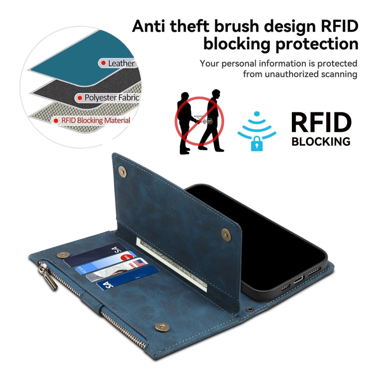 For Google Pixel 8 ESEBLE Retro Frosted RFID Flip Leather Phone Case(Dark Green) - Google Cases by ESEBLE | Online Shopping South Africa | PMC TechLife | Buy Now Pay Later Mobicred
