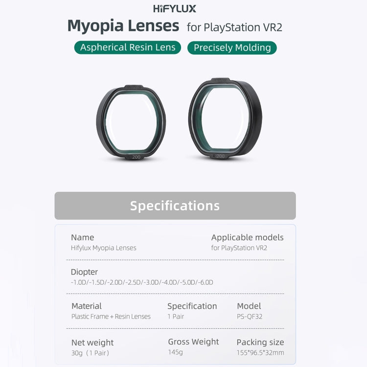 For PlayStation VR2 Hifylux Myopia Glasses Aspherical Resin Lens(-4.0D) - VR Accessories by Sunnylife | Online Shopping South Africa | PMC Jewellery | Buy Now Pay Later Mobicred