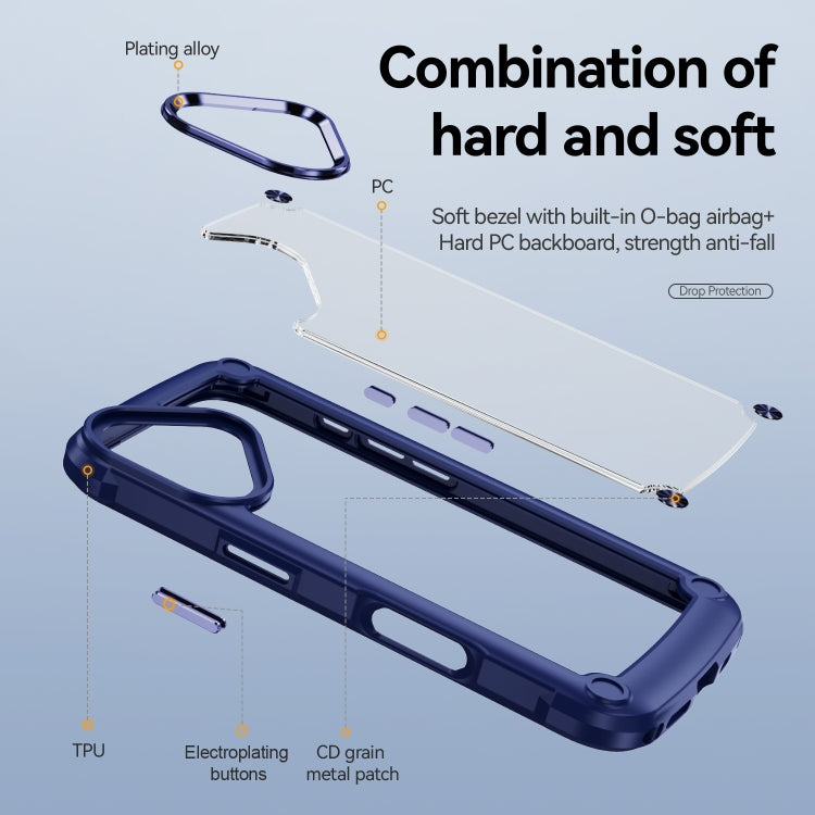 For iPhone 16 Plus TPU + PC Lens Protection Phone Case(Blue) - iPhone 16 Plus Cases by PMC TechLife | Online Shopping South Africa | PMC TechLife | Buy Now Pay Later Mobicred