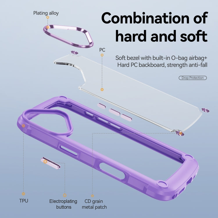 For iPhone 16 Plus TPU + PC Lens Protection Phone Case(Purple) - iPhone 16 Plus Cases by PMC TechLife | Online Shopping South Africa | PMC TechLife | Buy Now Pay Later Mobicred