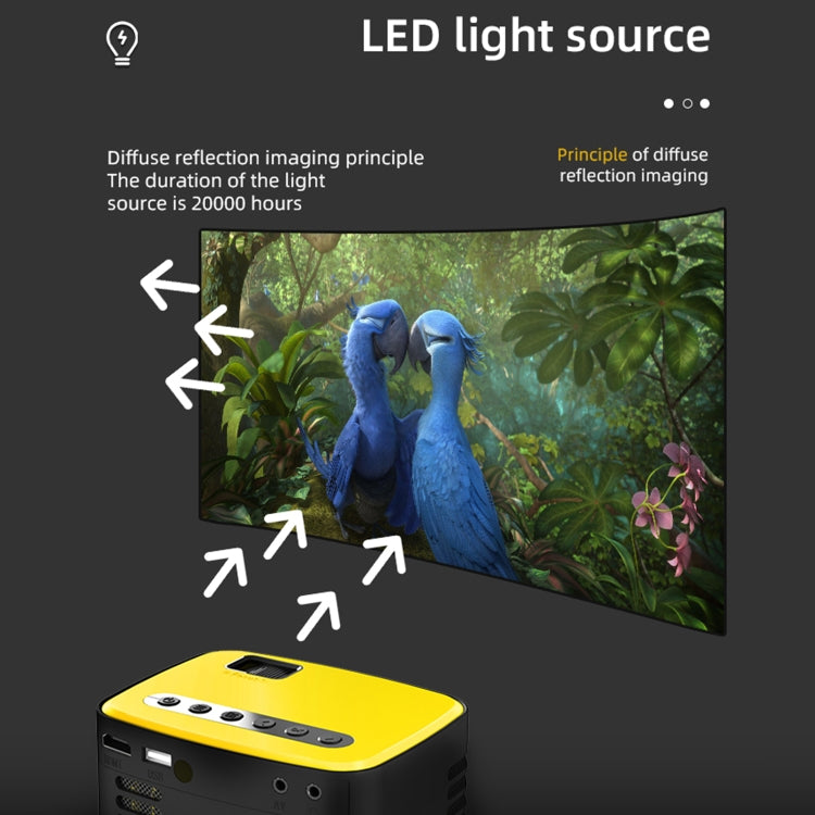 T20 320x240 400 Lumens Basic Version Portable Home Theater LED HD Digital Projector, Plug Type:EU Plug(Yellow) - LED Projector by PMC Jewellery | Online Shopping South Africa | PMC Jewellery | Buy Now Pay Later Mobicred