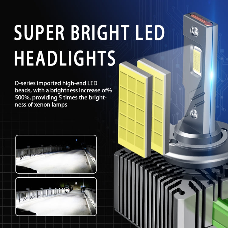P15 1 Pair D4S / D4R DC10-32V / 35W / 6000K / 4000LM IP68 Waterproof Car LED Headlight - LED Headlamps by PMC TechLife | Online Shopping South Africa | PMC TechLife | Buy Now Pay Later Mobicred
