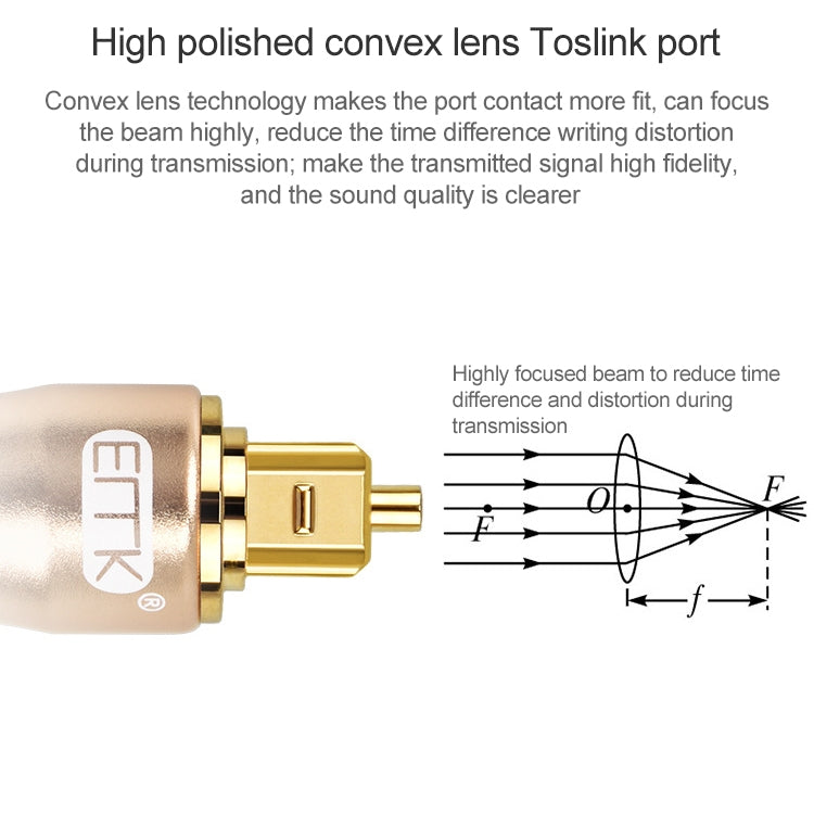 5m EMK OD6.0mm Gold-plated TV Digital Audio Optical Fiber Connecting Cable - free shipping - PMC Jewellery - Order now!