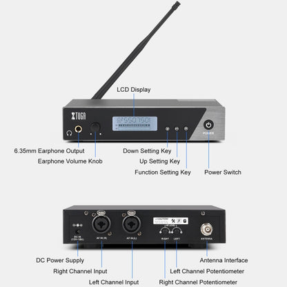 XTUGA  IEM1100 Professional Wireless In Ear Monitor System 1 BodyPacks(AU Plug) - Microphone by XTUGA | Online Shopping South Africa | PMC Jewellery | Buy Now Pay Later Mobicred