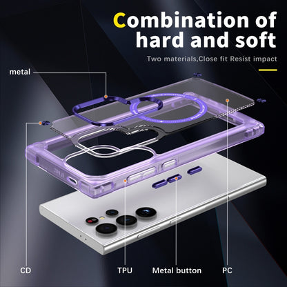 For Samsung Galaxy S25 Ultra 5G Skin Feel TPU + PC MagSafe Magnetic Phone Case(Transparent Purple) - Galaxy S25 Ultra 5G Cases by PMC Jewellery | Online Shopping South Africa | PMC Jewellery | Buy Now Pay Later Mobicred