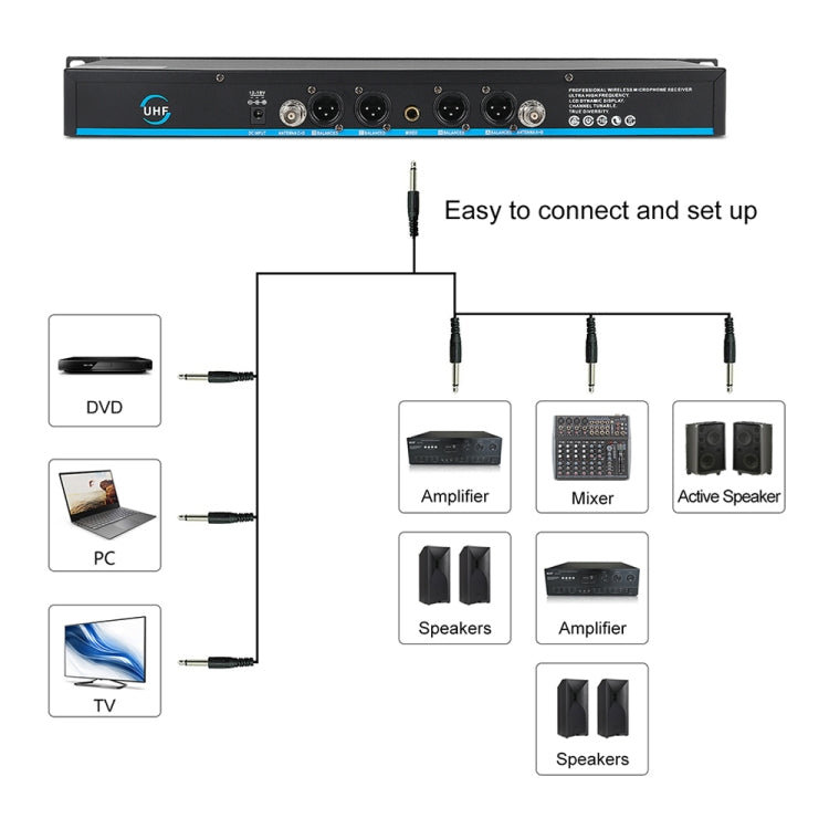 XTUGA A140-H Wireless Microphone System 4 Channel UHF Handheld Microphone(US Plug) - Microphone by XTUGA | Online Shopping South Africa | PMC Jewellery | Buy Now Pay Later Mobicred