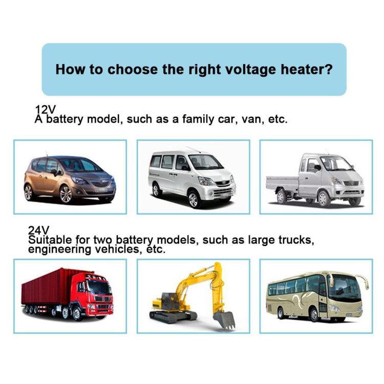Car High-power Electric Heater Defroster, Specification:12V Classic 2-hole 600W - Heating & Fans by PMC TechLife | Online Shopping South Africa | PMC TechLife | Buy Now Pay Later Mobicred