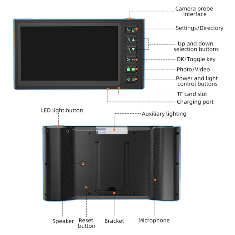 T23 3.9mm Single Lens 7 inch Screen Industrial Endoscope, Spec:1m Tube -  by PMC TechLife | Online Shopping South Africa | PMC TechLife | Buy Now Pay Later Mobicred