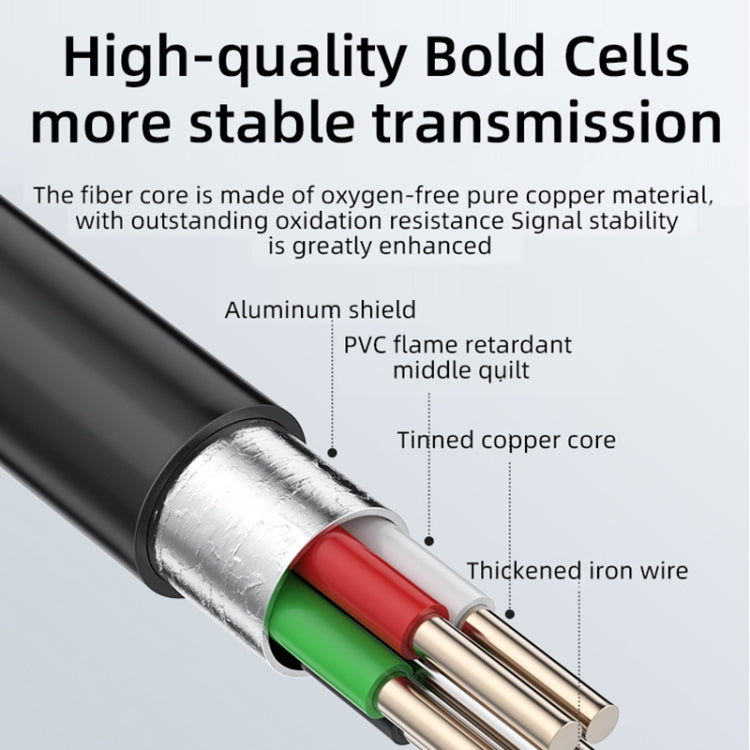 T23 3.9mm Single Lens 7 inch Screen Industrial Endoscope, Spec:5m Tube -  by PMC TechLife | Online Shopping South Africa | PMC TechLife | Buy Now Pay Later Mobicred
