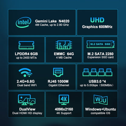 GXMO N42 Windows 11 Intel Gemini Lake N4020C Mini PC NVME SSD WiFi Mini Desktop Computer, Specification:6GB+64GB(Black) - Windows Mini PCs by GXMO | Online Shopping South Africa | PMC Jewellery | Buy Now Pay Later Mobicred