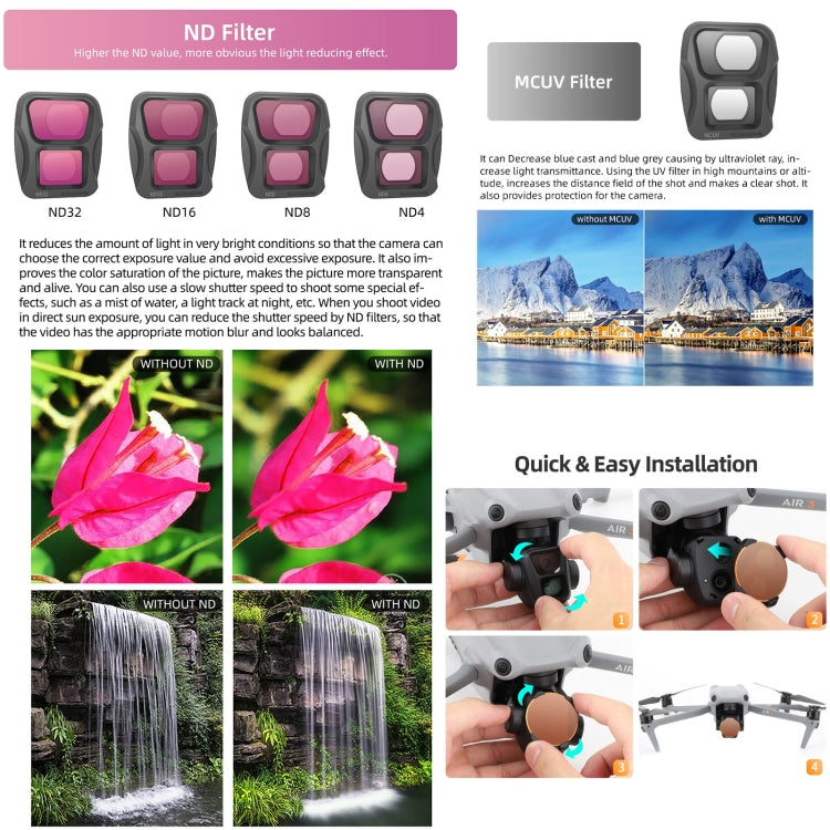 For DJI Air 3 Sunnylife Camera Lens Filter, Filter:ND32 - free shipping - PMC TechLife - Order now!