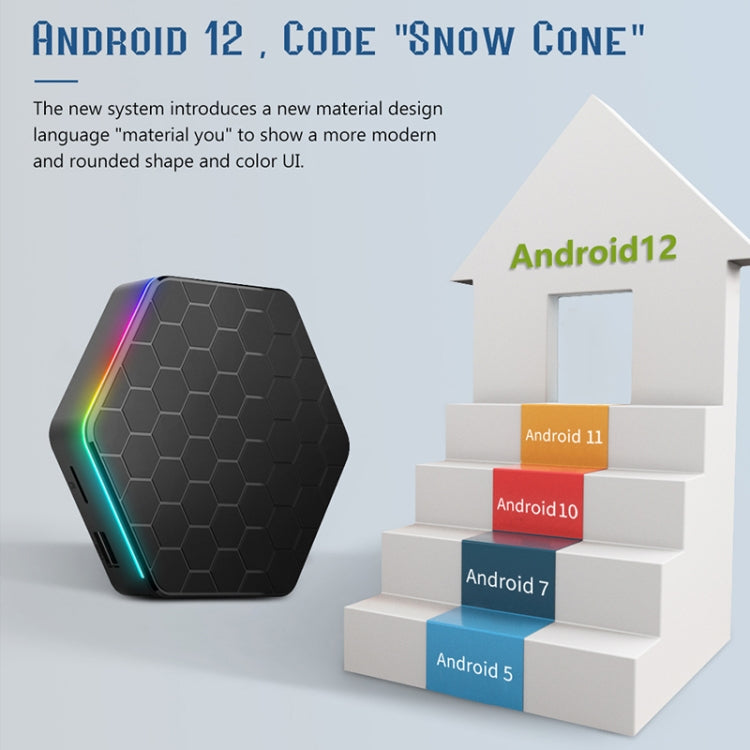T95Z Plus 8K WiFi6 Android 12.0 Smart TV Box with Remote Control, 2GB+16GB, Allwinner H618 Quad-Core(US Plug) - Others by PMC TechLife | Online Shopping South Africa | PMC TechLife | Buy Now Pay Later Mobicred